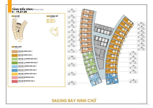 Sailing Bay Ninh Chữ - Hưởng thụ không gian đẳng cấp chỉ từ 1,2 tỷ/ căn 13002572