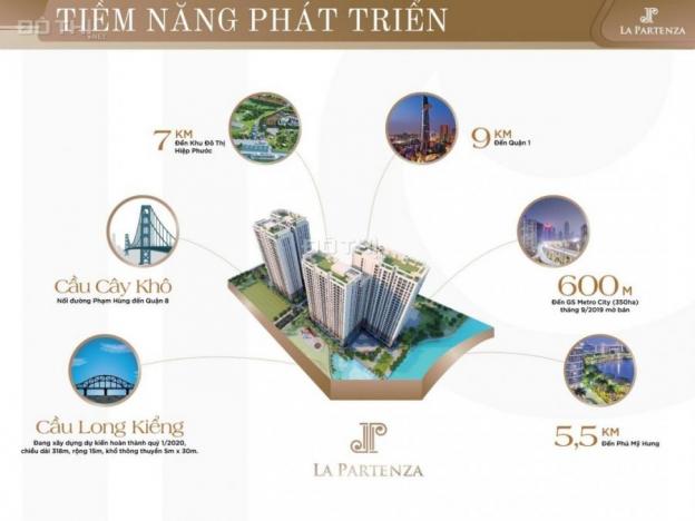 Tiền mua căn hộ La Partenza chỉ bằng tiền thuê trọ hàng tháng 13006810