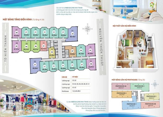 Bán căn hộ chung cư tại dự án HUD Building Nha Trang, Nha Trang, Khánh Hòa, DT 62m2, giá 2,4 tỷ 13008603