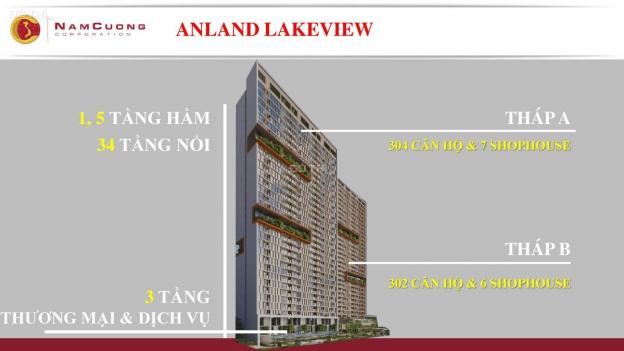 Căn 2 ngủ suất ngoại giao dự án Anland Lake View đẹp nhất Hà Đông từ 1,6 tỷ 13012566
