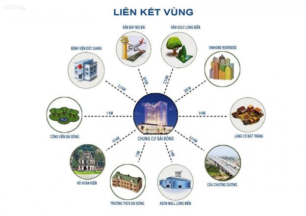 Căn hộ diện tích 72m2, ở ngay trong T5, cạnh khu đô thị Việt Hưng giá chỉ 1.959 tỷ, Long Biên, HN 13017613