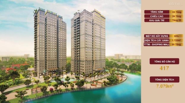Nhận đặt chỗ block đẹp nhất dự án Paris Hoàng Kim, hồ bơi vô cực trên không - View toàn thành phố 13019180