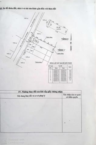 Nhà hẻm xe hơi đường Giác Đạo, xã Trung Chánh, Hóc Môn, giá 2,65 tỷ TL 13019622