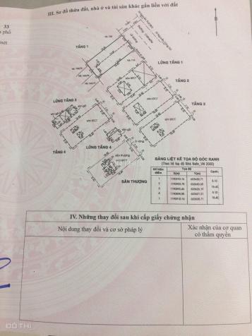 No. 71B-73 Calmette, Q.1, DT: 8.1x18.4m, XD được 1 hầm 8 tầng, giá đầu tư 74.5 tỷ - thông tin chuẩn 13005153