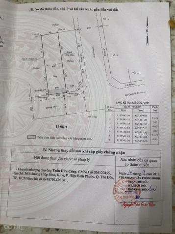 Bán đất sổ hồng riêng phường Hiệp Bình Phước, quận Thủ Đức. Diện tích 4x14,5m 13021820