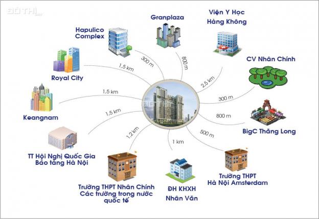 Chính chủ cắt lỗ căn hộ Golden West 13024292