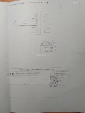 Bán đất hẻm 741 Hương Lộ 2, (4x20m), giá 4.3 tỷ 13025200