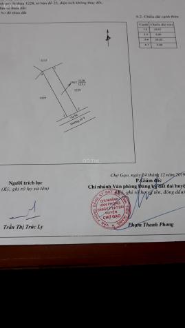 Bán đất KDC Long Thạnh Hưng, Chợ Gạo, 125m2 giá chỉ 600 triệu/lô 13035722