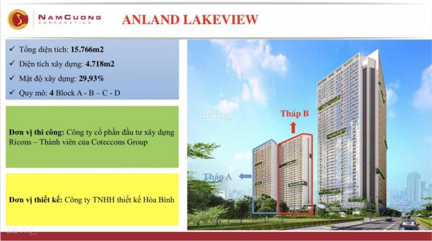 Căn 2PN siêu đẹp dự án Anland Lake View chỉ từ 1,7 tỷ đồng. Mr.Hà: 0909.304.222 13036258