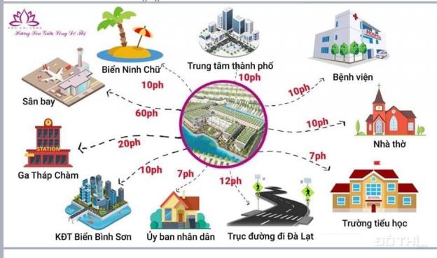Đất nền đô thị cạnh trung tâm thành phố Phan Rang, chỉ từ 8,5 - 11tr/m2 13038128