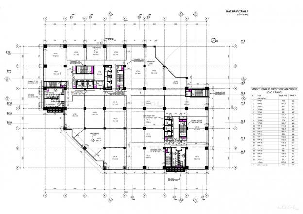 Bán văn phòng từ 31m2 - 2000m2 sổ hồng 50 năm trực tiếp CĐT dự án Stellar Garden, 35 Lê Văn Thiêm 13044926