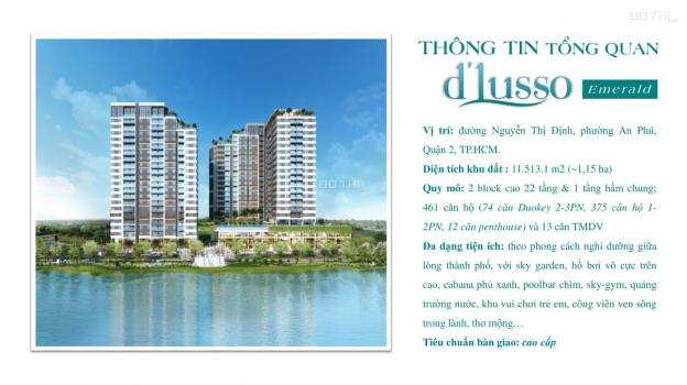 Căn hộ song lập trong khu Compound ven sông D'Lusso, Phường An Phú, Quận 2, giá chỉ 55 triệu/m2 13059727