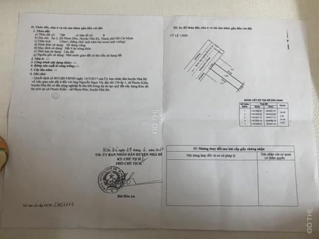 Bán lô đất thổ cư khu 28 ha thuộc trục đường Nguyễn Bình, Nhơn Đức, Nhà Bè, 28tr/m2 13061858