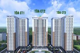 Cơ hội vàng sở hữu căn hộ tại dự án số 1 Thanh Hóa 13062357