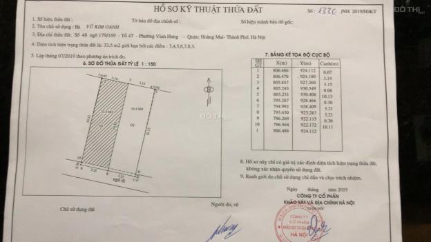 Chính chủ cần bán đất tại ngõ 179/169 tổ 47, P. Vĩnh Hưng, Hoàng Mai, Hà Nội 13064677
