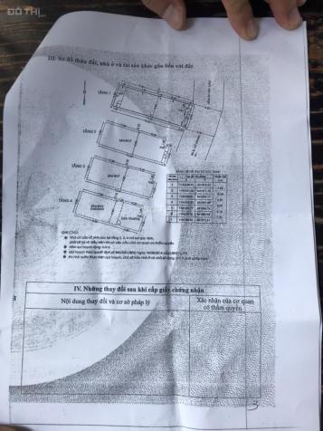 Bán nhà 127/.... Cô Giang, P1, PN 4.8x16m trệt 3 lầu ST, giá 14,8 tỷ 13070212