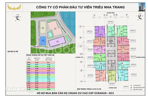 Bảng hàng tòa OC3 Mường Thanh Viễn Triều vừa mới bàn giao giá gốc từ chủ đầu tư. LH 0325255258 13070834