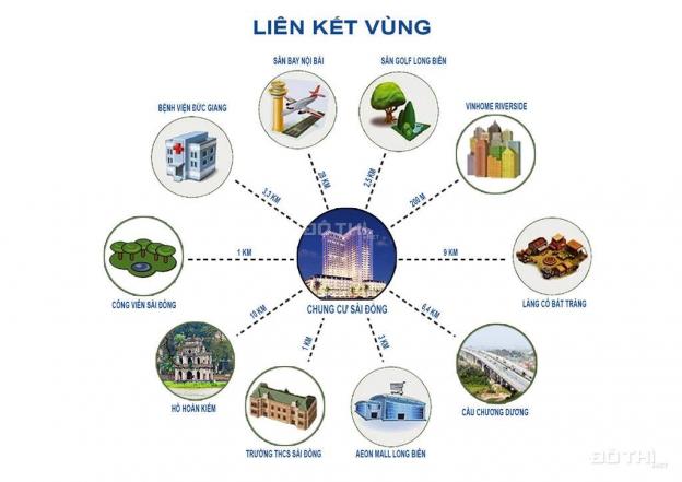 Bán căn hộ chung cư tại dự án khu đô thị Việt Hưng, Long Biên, Hà Nội, DT 92m2, giá 23,5 tr/m2 13077600