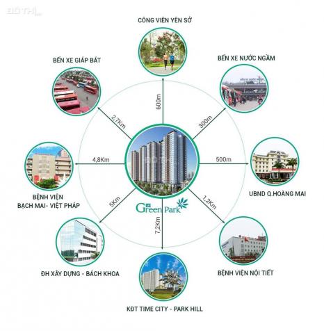 Mở bán căn hộ 1.3 tỷ Quận Hoàng Mai, full tiện ích, NT cao cấp 13093797