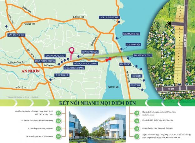 Bán đất bao ra sổ - liền kề quần thể cao cấp FLC - Nhơn Hội New City 13097626