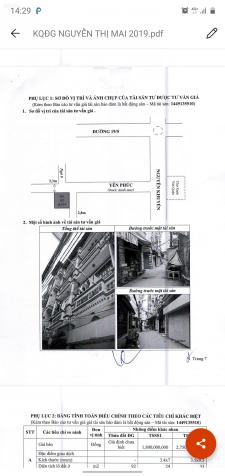 Bán nhà riêng tại đường Yên Phúc, Phường Phúc La, Hà Đông, Hà Nội diện tích 92m2, giá 5.1 tỷ 13109738