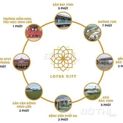 Hot! Dự án Lotus City Nghi Liên - Sát bến xe mới TP Vinh - Sổ đỏ đầy đủ 13110073