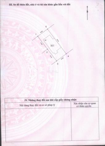 CC bán gấp BT số 46 BT4 KĐT Văn Quán 2 mặt đường view công viên 252.3m2, chỉ 22.38 tỷ. LH 098966116 13110076