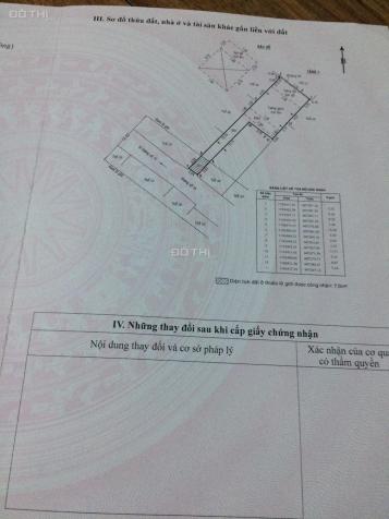 Cần bán lô đất đường 14 diện tích 119m2, giá 8.2 tỷ 13115511