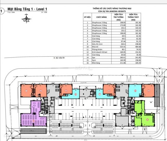 Cho thuê sàn thương mại khu phức hợp, mặt tiền đường Bùi Văn Ba, Quận 7 13135055