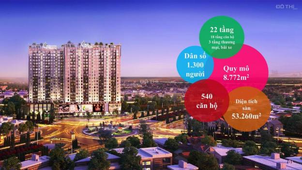 Sở hữu High Intela căn hộ thông minh 4.0 ngay MT Võ Văn Kiệt Q8 - PTTT chậm 1%/tháng 13139537