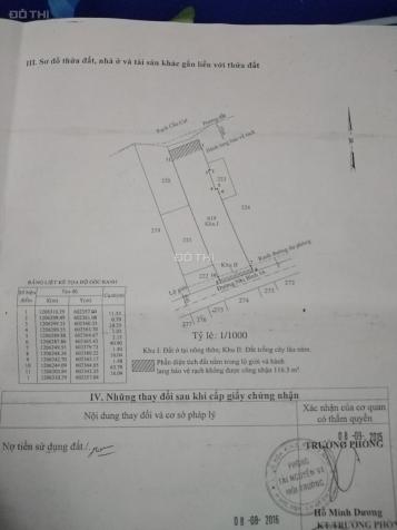 Bán gấp mảnh đất ở Nhị Bình, Hóc Môn, 1044,6 m2, giá tốt nhất TP. HCM 13142012