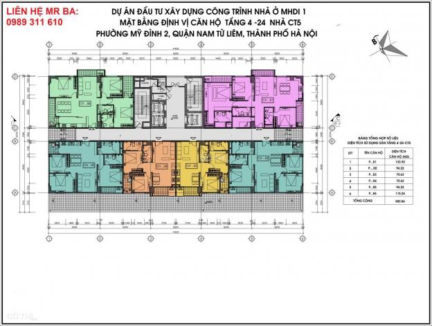 Bán cắt lỗ căn hộ hot nhất dự án CT5 - CT6 Lê Đức Thọ, Mỹ Đình DT 70,63m2, giá chỉ từ 32tr/m2 13142640