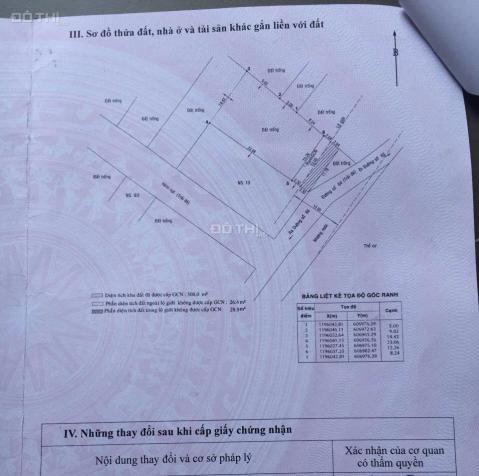 Bán nhà biệt thự Thảo Điền, đường số 64, gần chợ Thảo Điền (308m2) 41 tỷ. Tel 0918481296 13144110