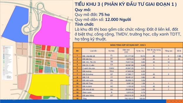 Mở bán liền kề, shophouse khu đô thị Kim Đô Yên Phong Bắc Ninh 13174481