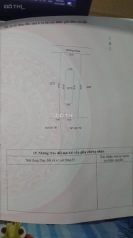 Bán 2 lô đất đẹp huyện Gò Công Đông, Tiền Giang, SĐCC, giá tốt 13181041