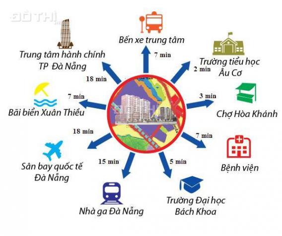 Dự án căn hộ chung cư Hòa Khánh Đà Nẵng - khu trung tâm tiềm năng giá từ 550 triệu 13181948