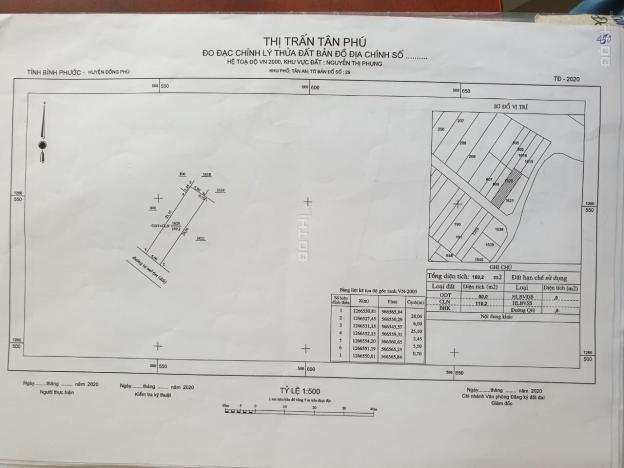 Bán đất đối diện KCN Bắc Đồng Phú, Bình Phước giá 300tr/150m2, sổ hồng, thổ cư 13186230