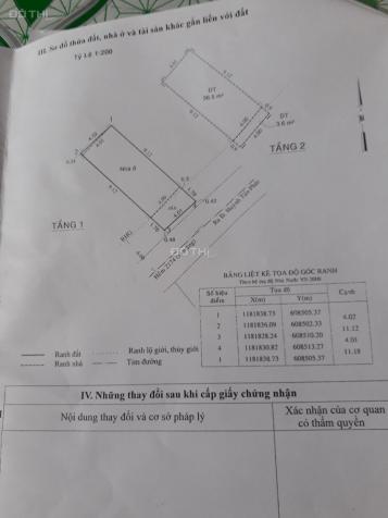 Bán nhà riêng hẻm 2174 Huỳnh Tấn Phát, Phú Xuân, Nhà Bè, nhà đẹp, kinh doanh đỉnh. Giá 3,45 tỷ 13192084