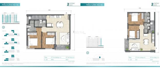 Cơ hội cuối đầu tư căn hộ D'lusso ven sông với giá thấp hơn khu vực 10 - 20 triệu/m2 13193147