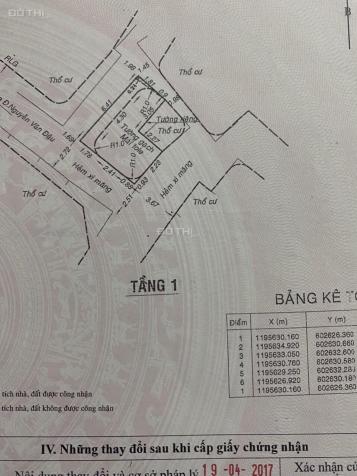 Nhà 4 MT hẻm 170/1a Nguyễn Văn Đậu, P7 5m x 6,5m, 3 tỷ TL 13200123