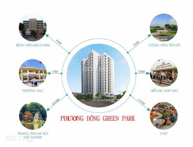 Dự án Phương Đông Green Park với 35 tiện ích cao cấp 13200171