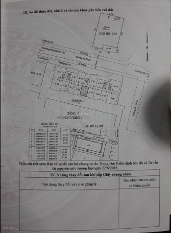 Căn hộ đã có sổ hồng, nhà mới 100% vào ở ngay, dân cư an ninh, ven sông giá trị, 2.5 tỷ 68m2 13203467