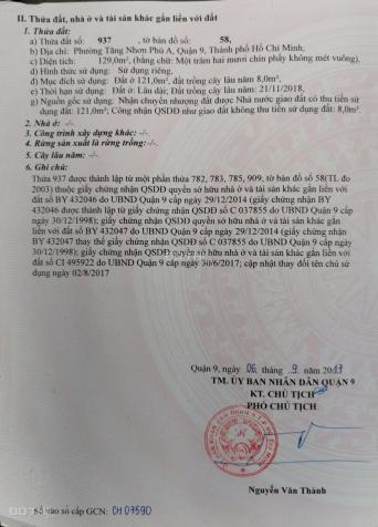 Cần bán đất hẻm 175, P. Tăng Nhơn Phú A, Q. 9 13236147