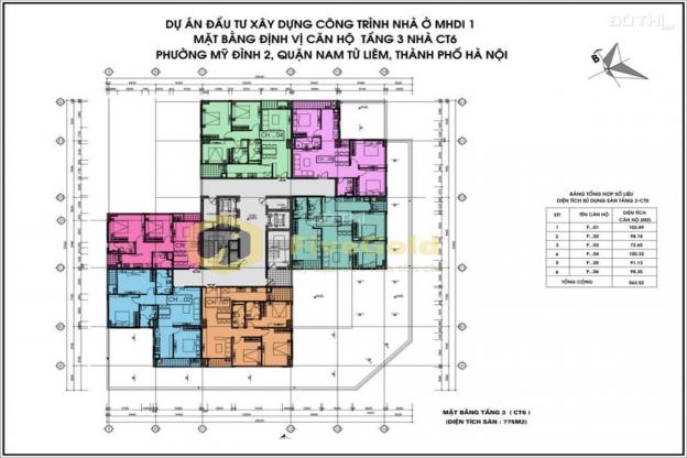 Bán căn hộ chung cư CT5 - CT6 Lê Đức Thọ 13243527