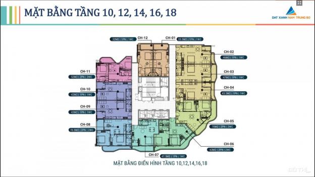 Chỉ từ 850 triệu sở hữu ngay căn hộ view biển - The Light Phú Yên 13249355