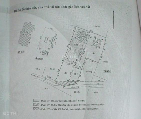 Bán nhà đất tại đường 7, Phường Thạnh Mỹ Lợi, Quận 2, Hồ Chí Minh, diện tích 591.2m2, giá 19 tỷ 13252611