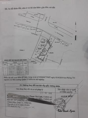 Bán đất MT Hiệp Thành 7, Quận 12, 5mx25m, KD buôn bán ok, giá 5,3 tỷ 13263612