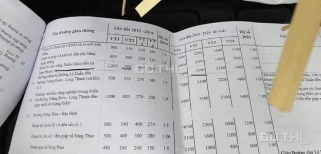 Bán đất nền thành phố Biên Hòa, DT: 117.5m2, giá: 6,8 triệu/m2, LH: 0915.42.0011 (Miss. Thanh) 13266314