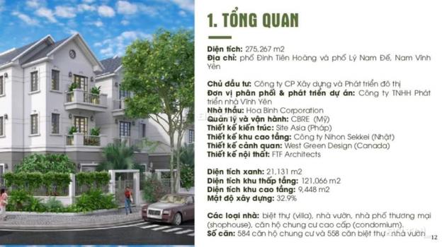 Ra mắt tiểu khu Phú Gia full nội thất sang trọng và đẳng cấp - Times Garden Vĩnh Yên Residences 13272401