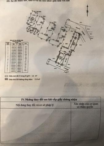 Chính chủ cần tiền bán gấp nhà mặt phố 1 trệt 2 lầu tại đường số 13 - Quận 2 - Hồ Chí Minh 13276321